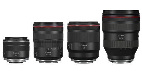 What lenses work with the new Canon EOS R?