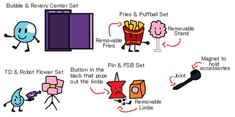 Made Some Concepts For Bfdi Toys Give Me More Ideas For Them In The