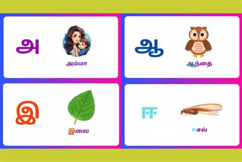 printable tamil alphabet flash cards  infoupdateorg