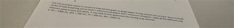 Solved Use the provided values to construct lung volume | Chegg.com