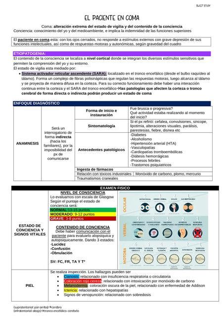 Semiología del Coma Sweet Study uDocz