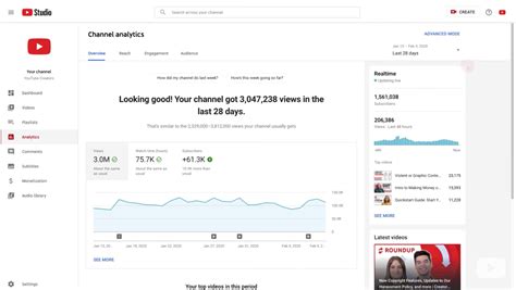 How To Find And Analyze Your Youtube Analytics Data 2023