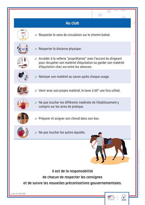 Infos COVID 19 Centre Equestre Du Dardaillon