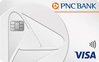 Guide To Visa Credit Card Benefits