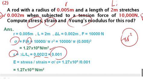 Phys Ch 6 Elasticity 3 Youtube