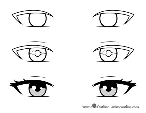 How To Draw Anime Girl Eyes Step By Step