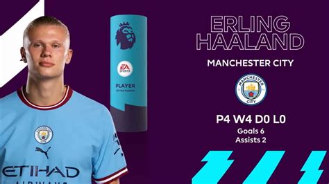 Fifa 23 Premier League Potm Haaland Ist Im April Der Spieler Des