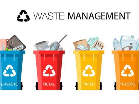 What Is Hazardous Waste Management?