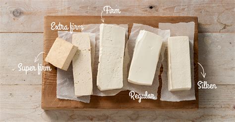 A Guide To Different Types Of Tofu Tofu Today