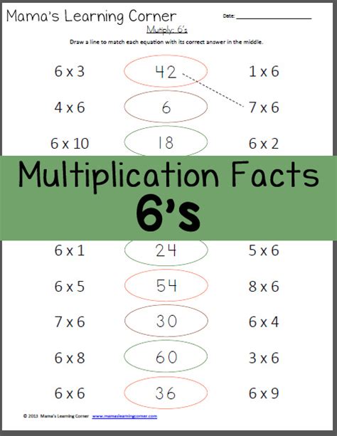 Multiplying By 6 Worksheet