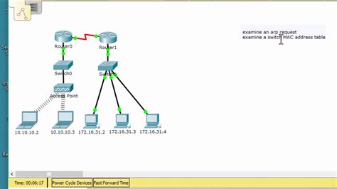 Ccna V6 Packet Tracer 5247 Examine The Arp Table Youtube