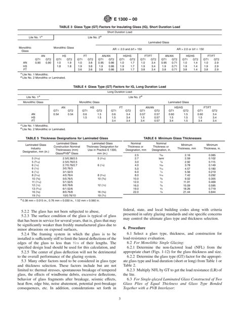 Astm E1300 00 Standard Practice For Determining Load Resistance Of