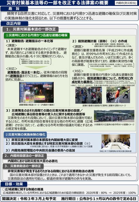 災害時「避難行動要支援者」の個別避難計画、作成義務化に