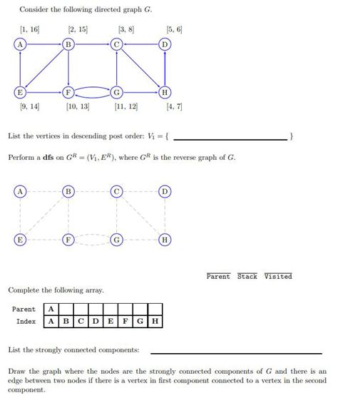 Consider The Following Directed Graph G 116