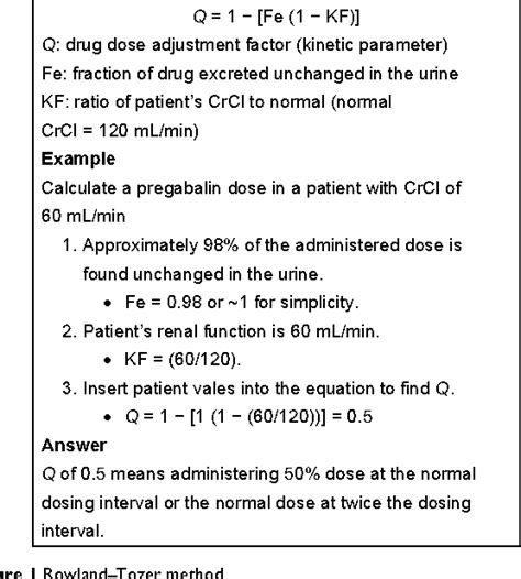 [PDF] Rational dosing of gabapentin and pregabalin in chronic kidney ...