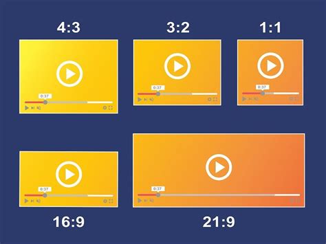 A Complete Guide To Aspect Ratios Mvix Digital Signage