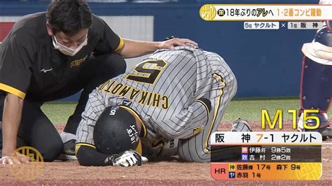 【阪神】18年ぶりのアレへ“m15”も、近本が死球交代で不安残る…｜ヤクルト 対 阪神 プロ野球 Youtube