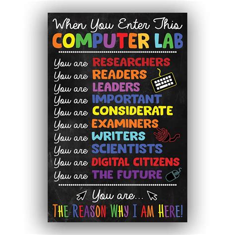 16x24 Computer Lab Poster Unframed Welcome To Computers Lab Print Classroom Rules Chalkboard