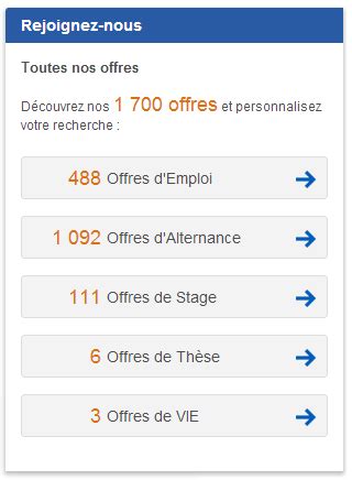 Edf Recrutement Sur Edfrecrute