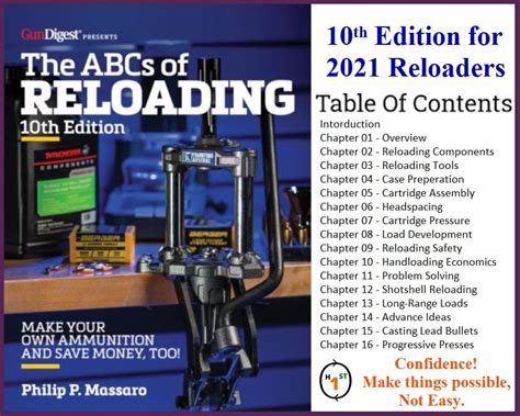 Avoid Mishaps Best Reloading Manuals As Of