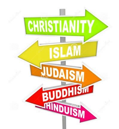 5 Major World Religions Assessment