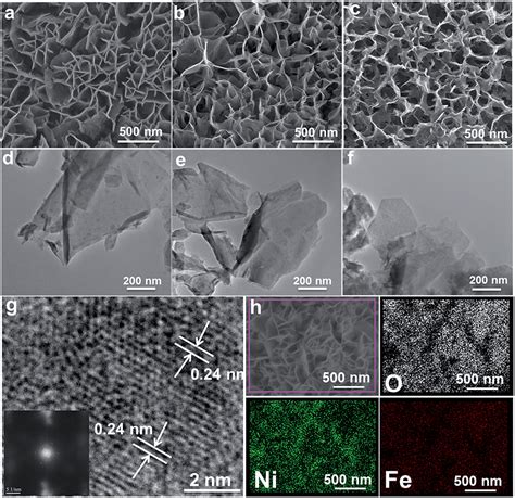 Fast Electrosynthesis Of Fe Containing Layered Double Hydroxide Arrays