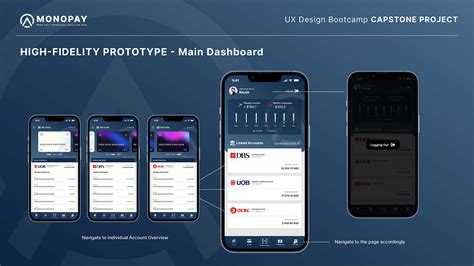 Ux Uimonopay Digital Banking App Capstone Project Behance