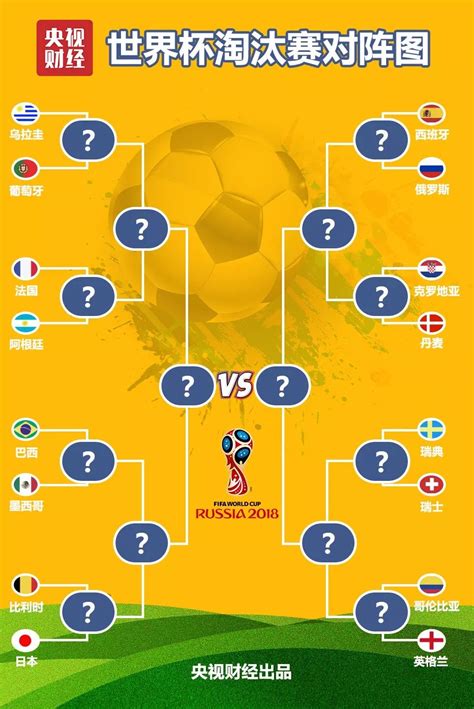 世界杯16强诞生！日本以最悬方式出线附对阵图世界杯对阵出线新浪新闻