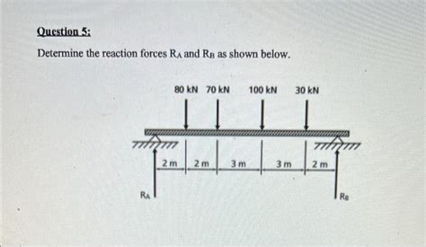 Solved Question Determine The Reaction Forces Ra And Rb Chegg