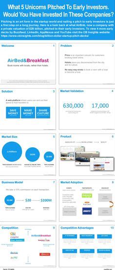 14 Pitch Deck Ideas Presentation Design Pitch Presentation Templates