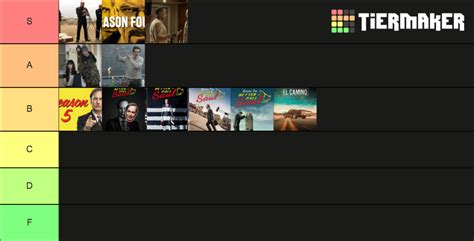 Breaking Bad And Better Call Saul Seasons Tier List Community Rankings