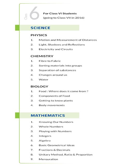 Fiitjee Ftre Syllabus Class Vi | PDF