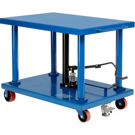 Scissor Lifts And Lift Tables Lift Tables Mobile Work Positioning