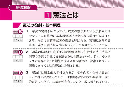 2022年版 出る順行政書士 良問厳選 肢別過去問題集 出版書誌データベース