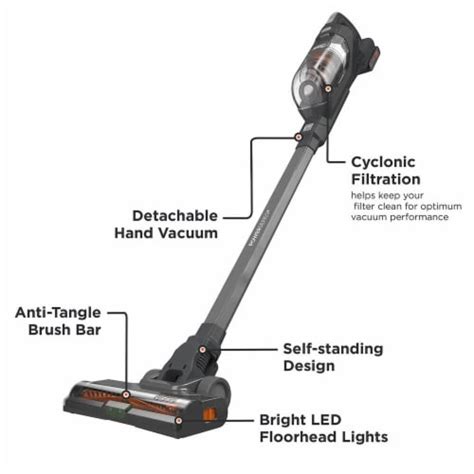 BLACK+DECKER POWERSERIES+ 20V MAX* Cordless Stick Vacuum Kit (BHFEA18D1 ...