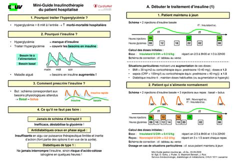 Insulinotherapie Dr Lefkir Pourquoi Traiter Lhyperglyc Mie