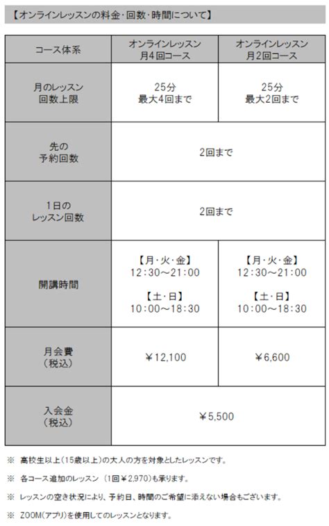 【ピアノサロン通信】「フルタイム・デイタイム」2つのレッスンコースの魅力をご紹介！｜島村楽器 イオンモール大高店