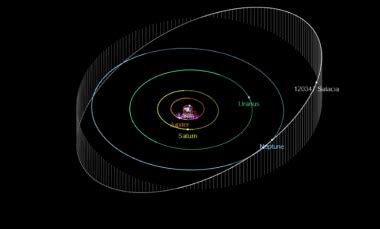 120347 Salacia Asteroid Myth, Discovery and other Facts - Universe Guide