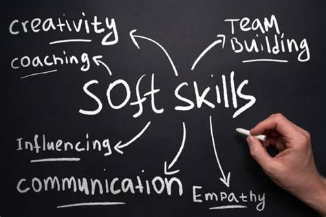 Soft Skills Pourquoi Et Comment Les D Tecter En Entretien