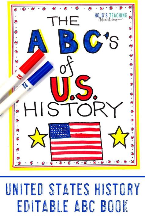 Editable United States History Review Social Studies Abc Book Project