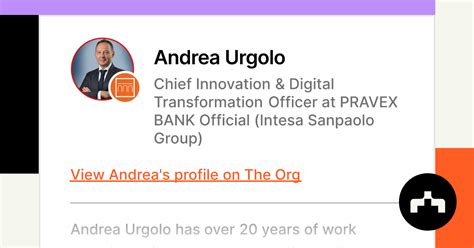 Andrea Urgolo Chief Innovation And Digital Transformation Officer At Pravex Bank Official