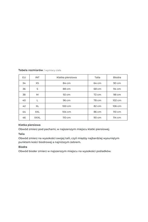 Dopasowana Mini Sukienka Z Bufiastymi R Kawami Model Suk W