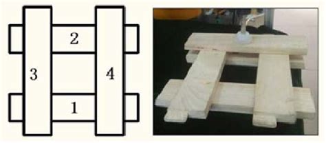 SCHEMATIC DIAGRAM OF WOOD STACKING | Download Scientific Diagram