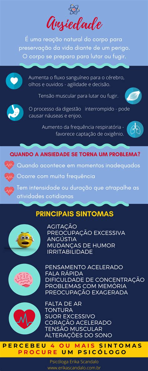 Ansiedade tudo o que você precisa saber neste infográfico