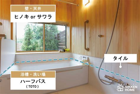 【浴室：板張り】檜＆サワラのハーフユニットバス・木のお風呂一覧｜日建ホーム千葉：注文住宅 千葉県我孫子市で注文住宅平屋を建てる工務店