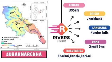 Subarnarekha River with Map & Origin - Rivers Insight