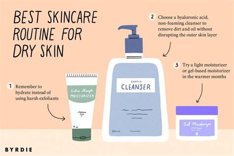 The Ultimate Skincare Routine For Dry Skin According To Dermatologists