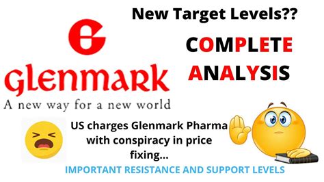 Glenmark Share Latest News Glenmark Share News Glenmark Share