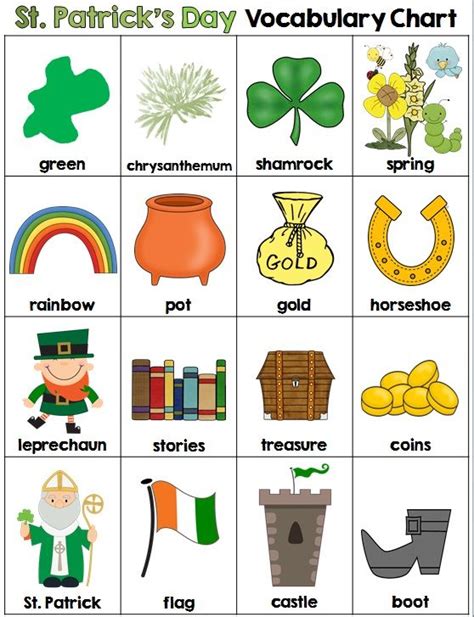 St Patrick S Day Vocabulary Chart St Patrick Day Activities St