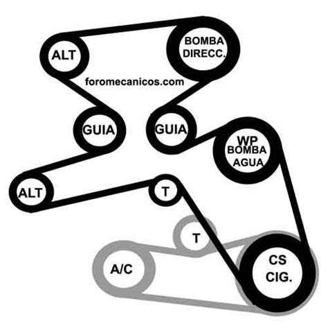 Diagrama De Banda De Motor 4 6 Ford Diagrama Banda De Acceso